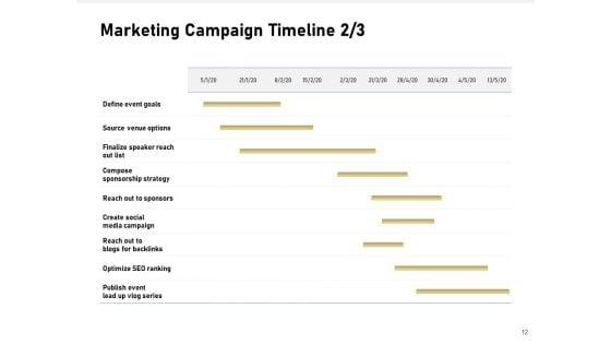 Advocacy_And_Marketing_Campaign_Request_For_Proposal_Ppt_PowerPoint_Presentation_Complete_Deck_With_Slides_Slide_12.jpg