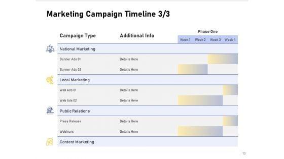 Advocacy_And_Marketing_Campaign_Request_For_Proposal_Ppt_PowerPoint_Presentation_Complete_Deck_With_Slides_Slide_13.jpg