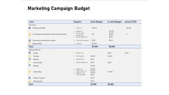 Advocacy_And_Marketing_Campaign_Request_Marketing_Campaign_Budget_Inspiration_PDF_Slide_1.jpg