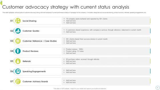Advocacy_Strategy_Ppt_PowerPoint_Presentation_Complete_Deck_With_Slides_Slide_5.jpg