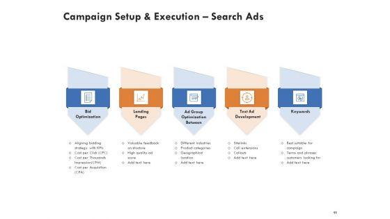 Adwords_And_PPC_Management_Proposal_Ppt_PowerPoint_Presentation_Complete_Deck_With_Slides_Slide_11.jpg