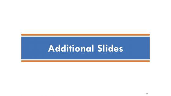 Adwords_And_PPC_Management_Proposal_Ppt_PowerPoint_Presentation_Complete_Deck_With_Slides_Slide_30.jpg