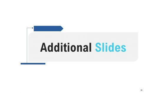 Adwords_And_PPC_Management_Services_Proposal_Ppt_PowerPoint_Presentation_Complete_Deck_With_Slides_Slide_30.jpg