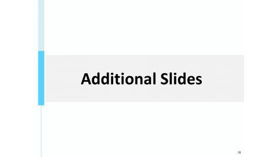 Adwords_And_PPC_Proposal_Template_Ppt_PowerPoint_Presentation_Complete_Deck_With_Slides_Slide_30.jpg