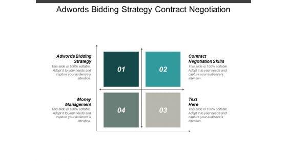 Adwords_Bidding_Strategy_Contract_Negotiation_Skills_Money_Management_Ppt_PowerPoint_Presentation_Professional_Graphics_Tutorials_Slide_1.jpg