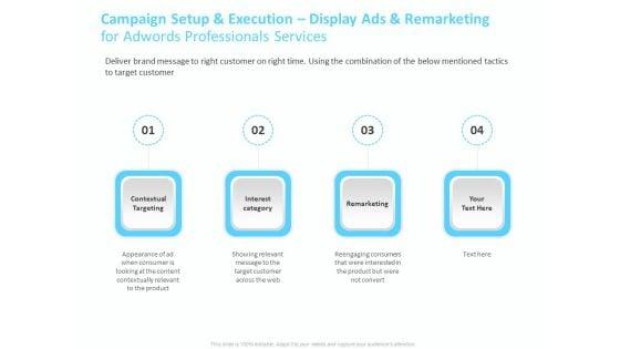 Adwords_PPC_Campaign_Setup_And_Execution_Display_Ads_And_Remarketing_For_Services_Designs_PDF_Slide_1.jpg
