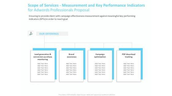 Adwords_PPC_Scope_Of_Services_Measurement_And_Key_Performance_Indicators_For_Professionals_Proposal_Pictures_PDF_Slide_1.jpg
