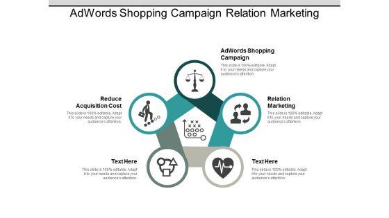 Adwords_Shopping_Campaign_Relation_Marketing_Reduce_Acquisition_Cost_Ppt_PowerPoint_Presentation_Ideas_Design_Ideas_Slide_1.jpg
