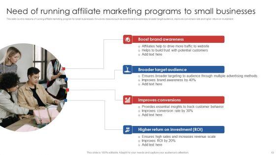 Affiliate_Advertising_To_Enhance_Lead_Conversions_Ppt_PowerPoint_Presentation_Complete_Deck_With_Slides_Slide_13.jpg