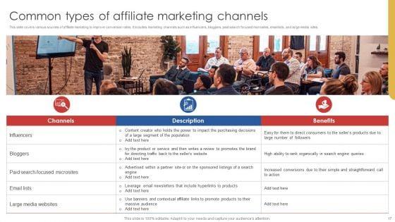 Affiliate_Advertising_To_Enhance_Lead_Conversions_Ppt_PowerPoint_Presentation_Complete_Deck_With_Slides_Slide_17.jpg