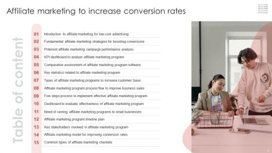 Affiliate_Advertising_To_Enhance_Lead_Conversions_Ppt_PowerPoint_Presentation_Complete_Deck_With_Slides_Slide_2.jpg