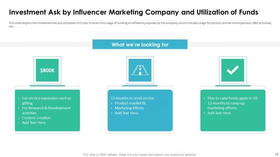 Affiliate_Marketer_Investor_Pitch_Deck_Ppt_PowerPoint_Presentation_Complete_Deck_With_Slides_Slide_18.jpg