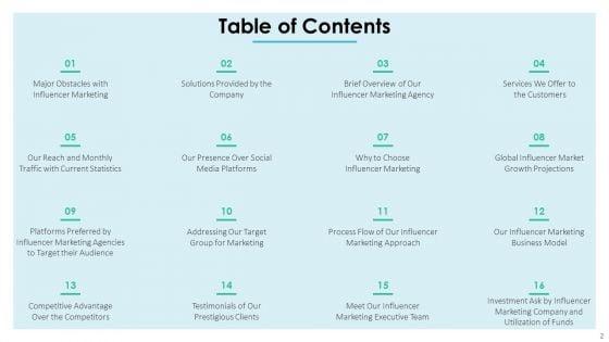 Affiliate_Marketer_Investor_Pitch_Deck_Ppt_PowerPoint_Presentation_Complete_Deck_With_Slides_Slide_2.jpg