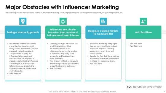 Affiliate_Marketer_Investor_Pitch_Deck_Ppt_PowerPoint_Presentation_Complete_Deck_With_Slides_Slide_3.jpg