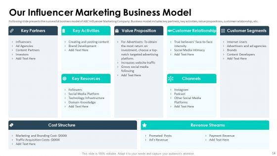 Affiliate_Marketing_Pitch_Deck_Ppt_PowerPoint_Presentation_Complete_Deck_With_Slides_Slide_14.jpg
