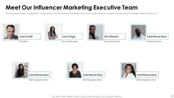 Affiliate_Marketing_Pitch_Deck_Ppt_PowerPoint_Presentation_Complete_Deck_With_Slides_Slide_18.jpg
