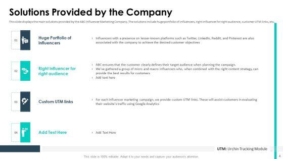 Affiliate_Marketing_Pitch_Deck_Ppt_PowerPoint_Presentation_Complete_Deck_With_Slides_Slide_4.jpg