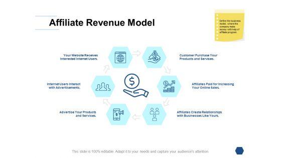 Affiliate_Revenue_Model_Ppt_PowerPoint_Presentation_Portfolio_Clipart_Images_Slide_1.jpg