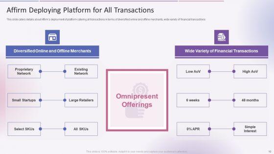 Affirm_Capital_Sourcing_Elevator_Pitch_Deck_Ppt_PowerPoint_Presentation_Complete_Deck_With_Slides_Slide_10.jpg