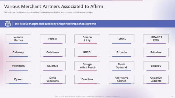 Affirm_Capital_Sourcing_Elevator_Pitch_Deck_Ppt_PowerPoint_Presentation_Complete_Deck_With_Slides_Slide_19.jpg
