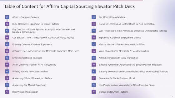 Affirm_Capital_Sourcing_Elevator_Pitch_Deck_Ppt_PowerPoint_Presentation_Complete_Deck_With_Slides_Slide_2.jpg