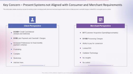 Affirm_Capital_Sourcing_Elevator_Pitch_Deck_Ppt_PowerPoint_Presentation_Complete_Deck_With_Slides_Slide_4.jpg