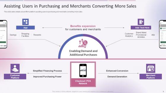 Affirm_Capital_Sourcing_Elevator_Pitch_Deck_Ppt_PowerPoint_Presentation_Complete_Deck_With_Slides_Slide_8.jpg