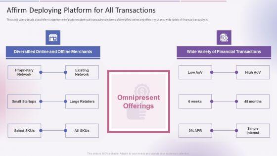 Affirm_Deploying_Platform_For_All_Transactions_Affirm_Capital_Sourcing_Elevator_Pitch_Deck_Download_PDF_Slide_1.jpg