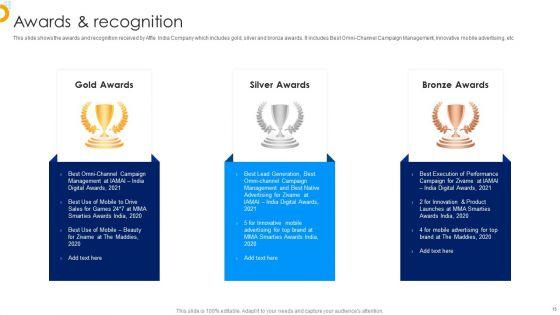 Affle_India_Ltd_Business_Profile_Ppt_PowerPoint_Presentation_Complete_With_Slides_Slide_15.jpg