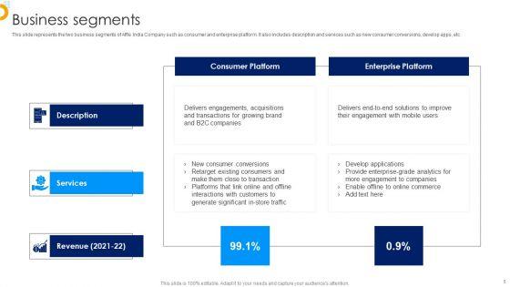 Affle_India_Ltd_Business_Profile_Ppt_PowerPoint_Presentation_Complete_With_Slides_Slide_5.jpg