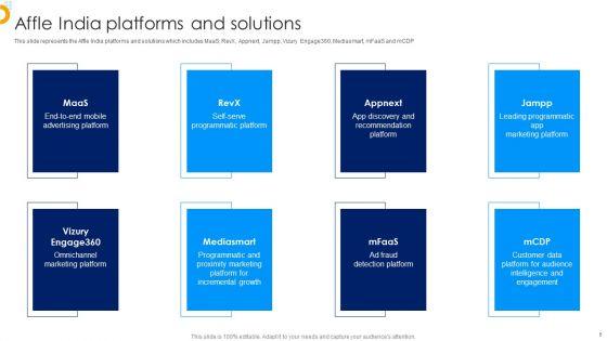 Affle_India_Ltd_Business_Profile_Ppt_PowerPoint_Presentation_Complete_With_Slides_Slide_6.jpg