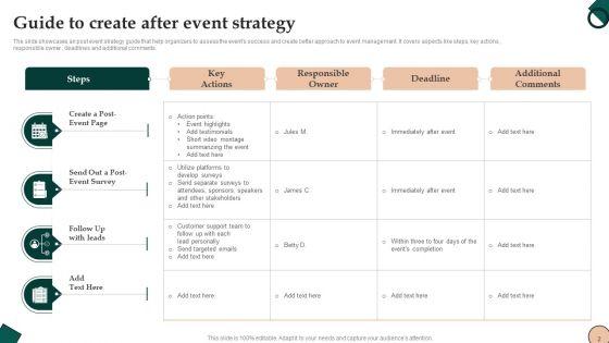 After_Event_Ppt_PowerPoint_Presentation_Complete_Deck_With_Slides_Slide_2.jpg