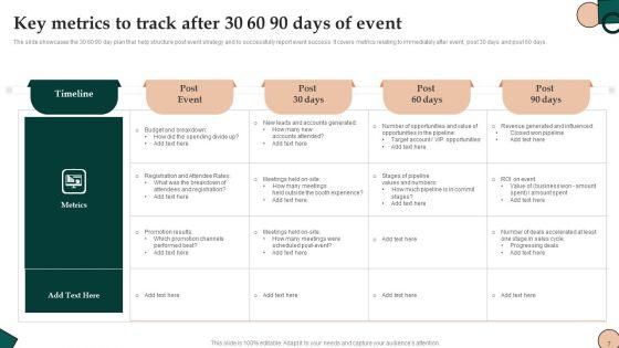 After_Event_Ppt_PowerPoint_Presentation_Complete_Deck_With_Slides_Slide_7.jpg