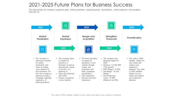 After_Hours_Trading_2021_To_2025_Future_Plans_For_Business_Success_Microsoft_PDF_Slide_1.jpg