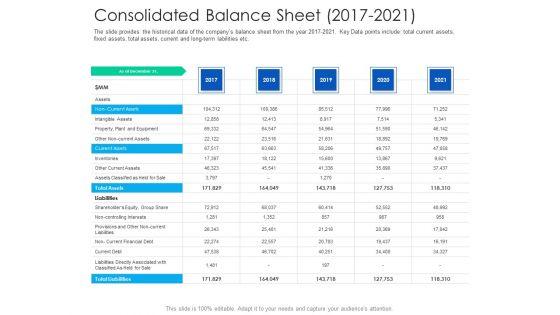 After_Hours_Trading_Consolidated_Balance_Sheet_2017_To_2021_Topics_PDF_Slide_1.jpg