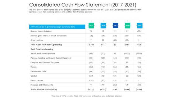 After_Hours_Trading_Consolidated_Cash_Flow_Statement_2017_To_2021_Template_PDF_Slide_1.jpg