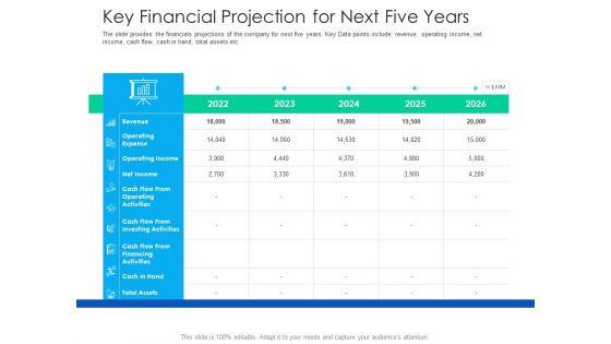After_Hours_Trading_Key_Financial_Projection_For_Next_Five_Years_Icons_PDF_Slide_1.jpg