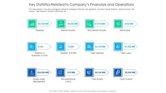 After_Hours_Trading_Key_Statistics_Related_To_Companys_Financials_And_Operations_Demonstration_PDF_Slide_1.jpg
