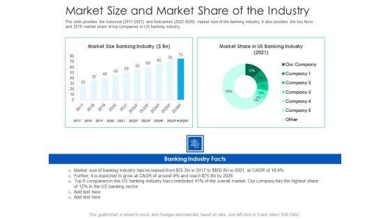 After_Hours_Trading_Market_Size_And_Market_Share_Of_The_Industry_Professional_PDF_Slide_1.jpg
