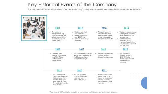 After_Hours_Trading_Ppt_PowerPoint_Presentation_Complete_Deck_With_Slides_Slide_10.jpg