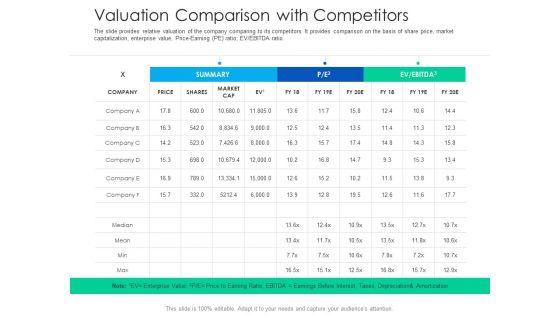 After_Hours_Trading_Ppt_PowerPoint_Presentation_Complete_Deck_With_Slides_Slide_31.jpg