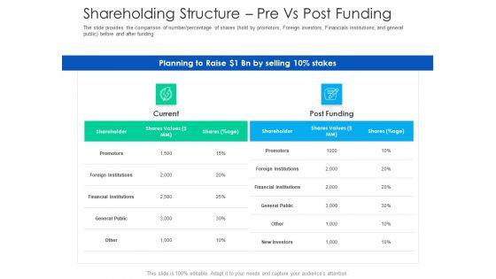 After_Hours_Trading_Ppt_PowerPoint_Presentation_Complete_Deck_With_Slides_Slide_37.jpg
