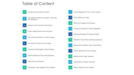 After_Hours_Trading_Ppt_PowerPoint_Presentation_Complete_Deck_With_Slides_Slide_3.jpg