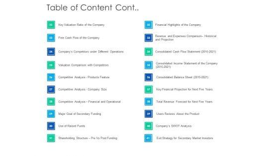 After_Hours_Trading_Ppt_PowerPoint_Presentation_Complete_Deck_With_Slides_Slide_4.jpg