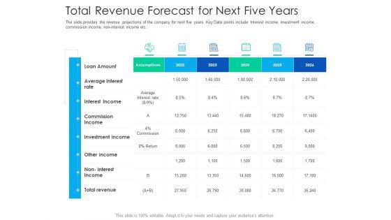 After_Hours_Trading_Total_Revenue_Forecast_For_Next_Five_Years_Ideas_PDF_Slide_1.jpg