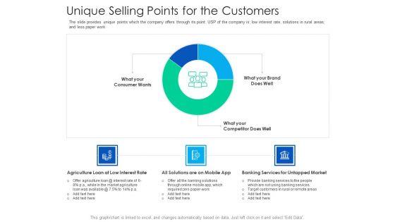 After_Hours_Trading_Unique_Selling_Points_For_The_Customers_Clipart_PDF_Slide_1.jpg
