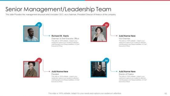 After_IPO_Equity_Ppt_PowerPoint_Presentation_Complete_Deck_With_Slides_Slide_12.jpg