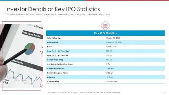 After_IPO_Equity_Ppt_PowerPoint_Presentation_Complete_Deck_With_Slides_Slide_14.jpg