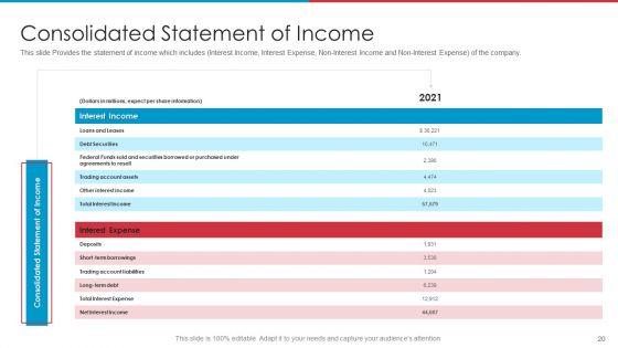 After_IPO_Equity_Ppt_PowerPoint_Presentation_Complete_Deck_With_Slides_Slide_20.jpg