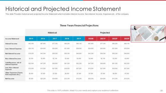 After_IPO_Equity_Ppt_PowerPoint_Presentation_Complete_Deck_With_Slides_Slide_22.jpg